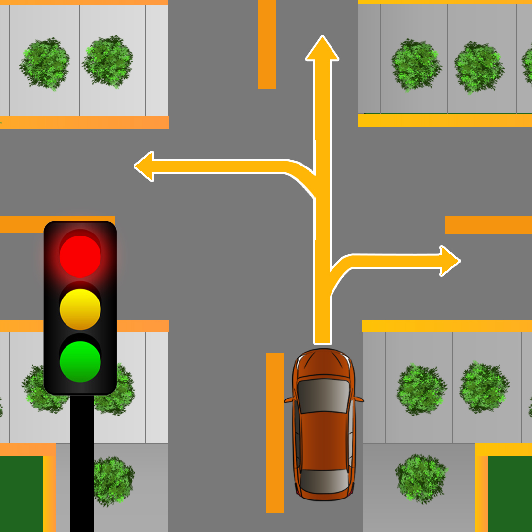 Test 1 - What three things does a flashing green light at an intersection where you are permitted to turn both left and right mean?