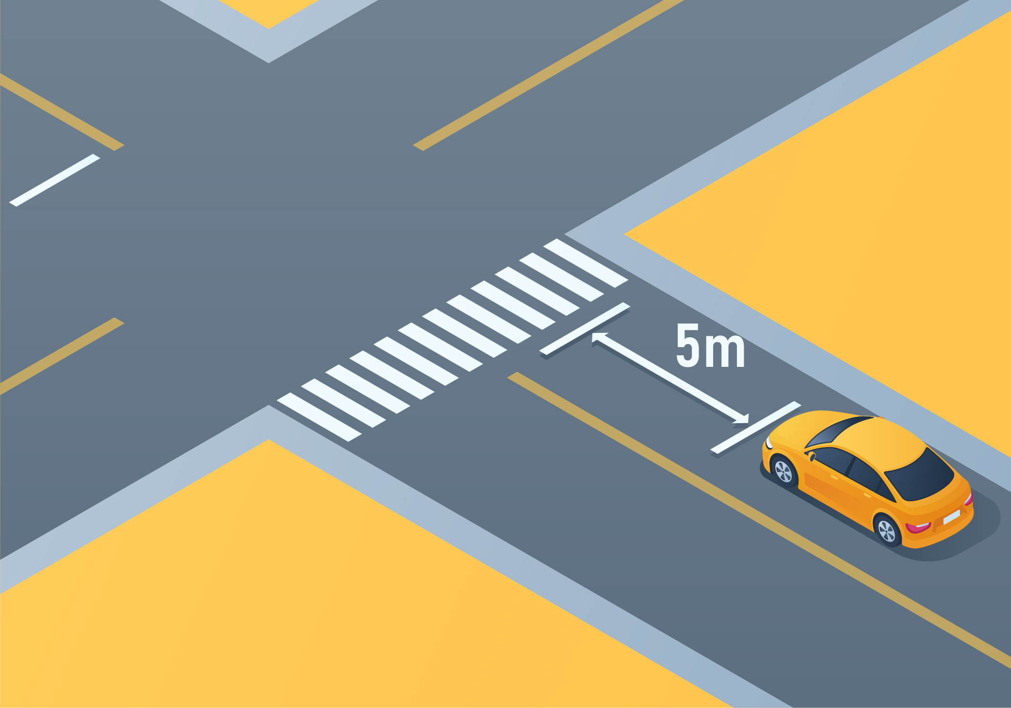 Do not park your vehicle within _________________ metres of the nearest side of a marked crosswalk. - Do not park your vehicle within _________________ metres of the nearest side of a marked crosswalk.