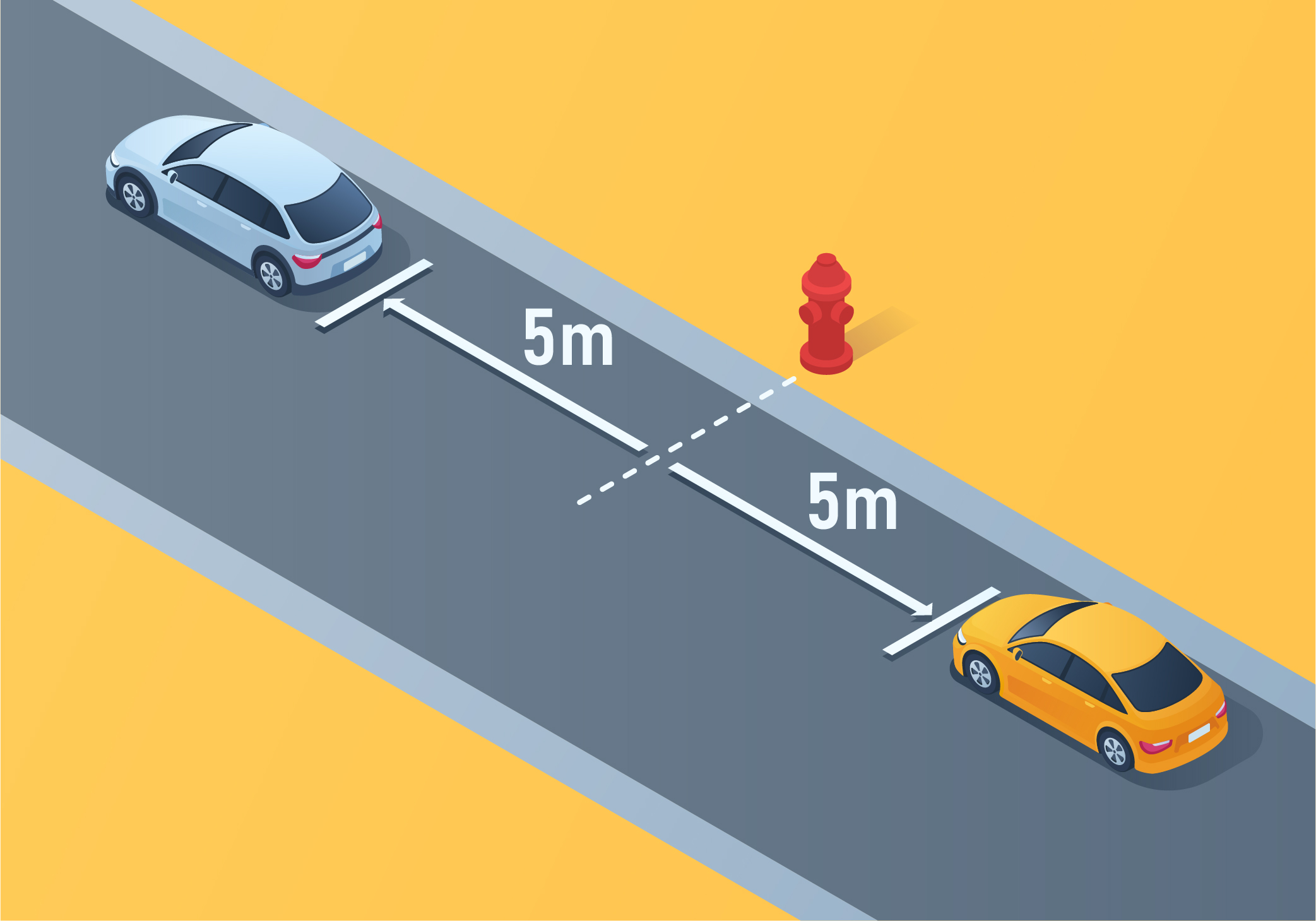 Do not park your vehicle within ________________ metres of a fire hydrant. - Do not park your vehicle within ________________ metres of a fire hydrant.