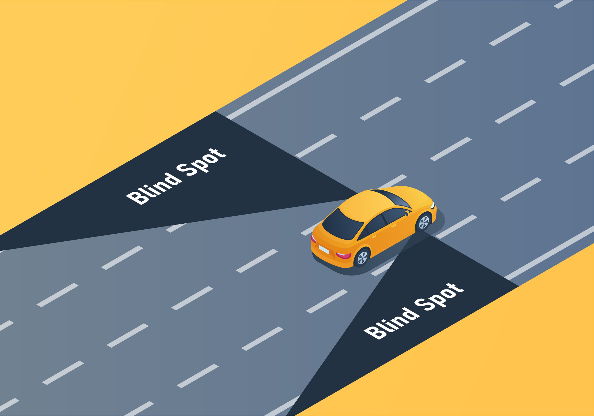 Highways and Freeways - What are blind spots?