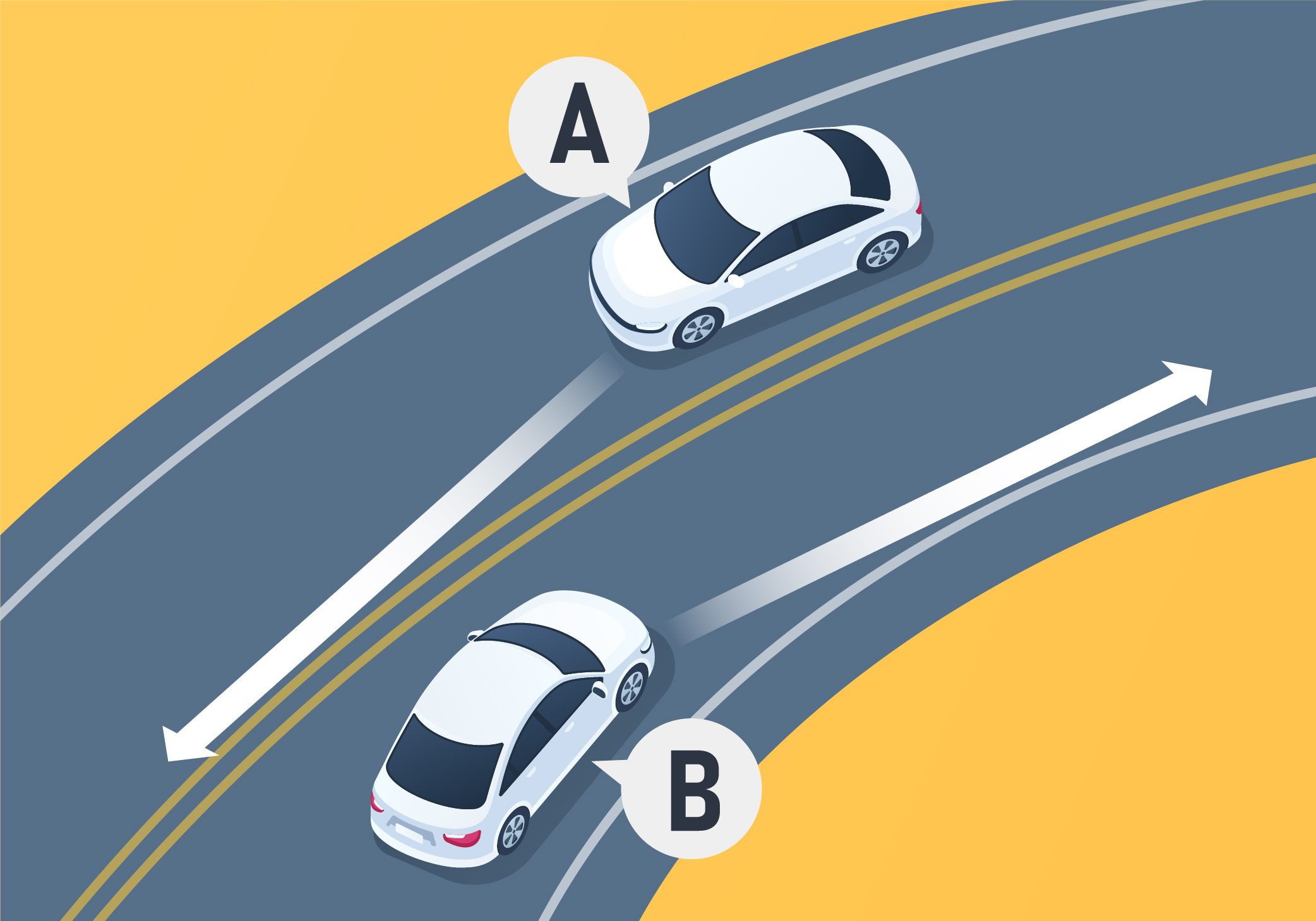 Highways and Freeways - Where should you look to make sure you can stay in the center of your lane?