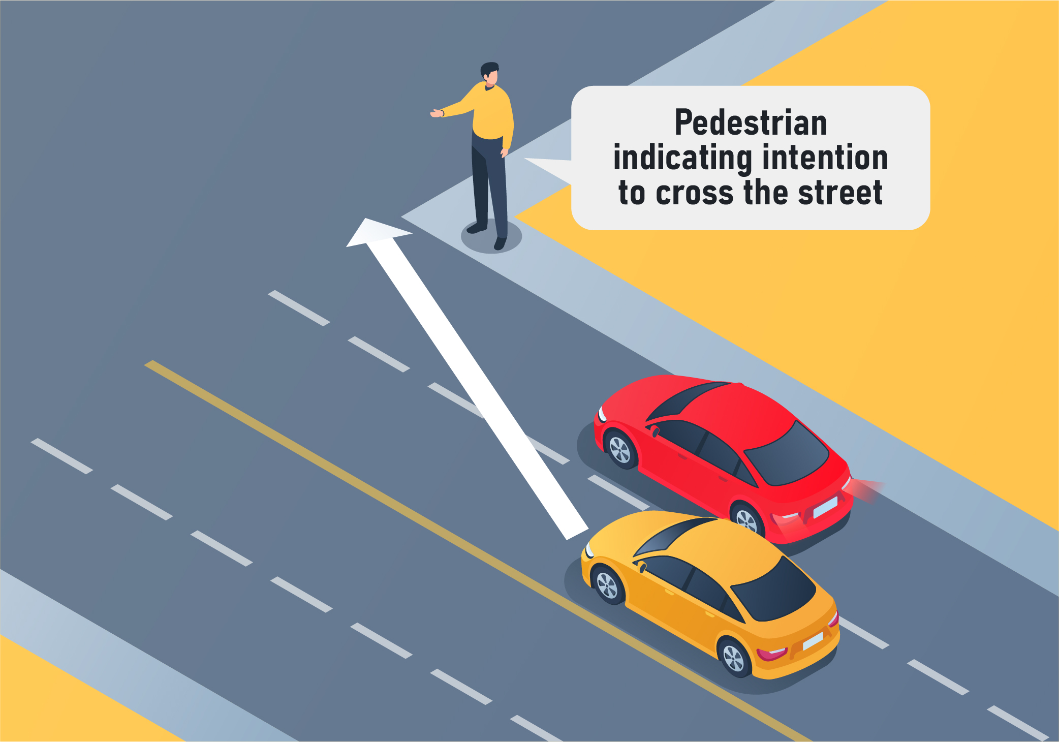 Sharing the Road - In urban areas, how do pedestrians indicate that they want to cross the road?