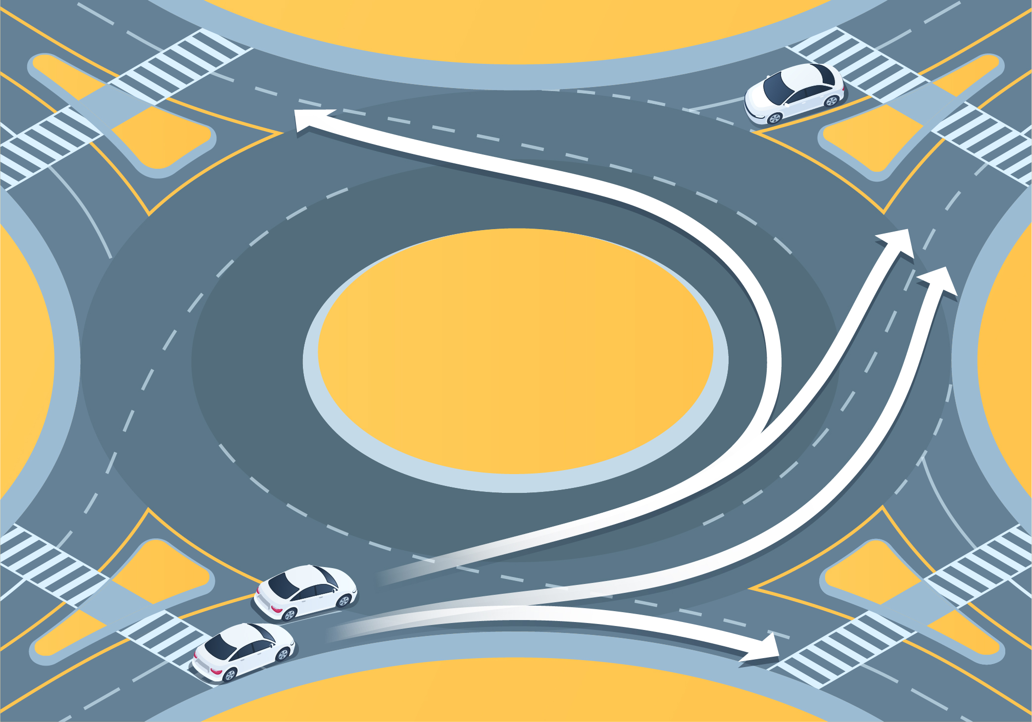 Changing directions - At roundabouts, which lane should you choose when you intend to turn left?