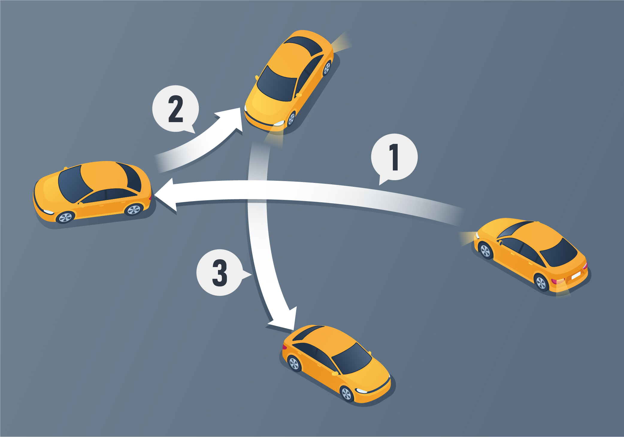 Changing directions - What is a “three-point turn”?