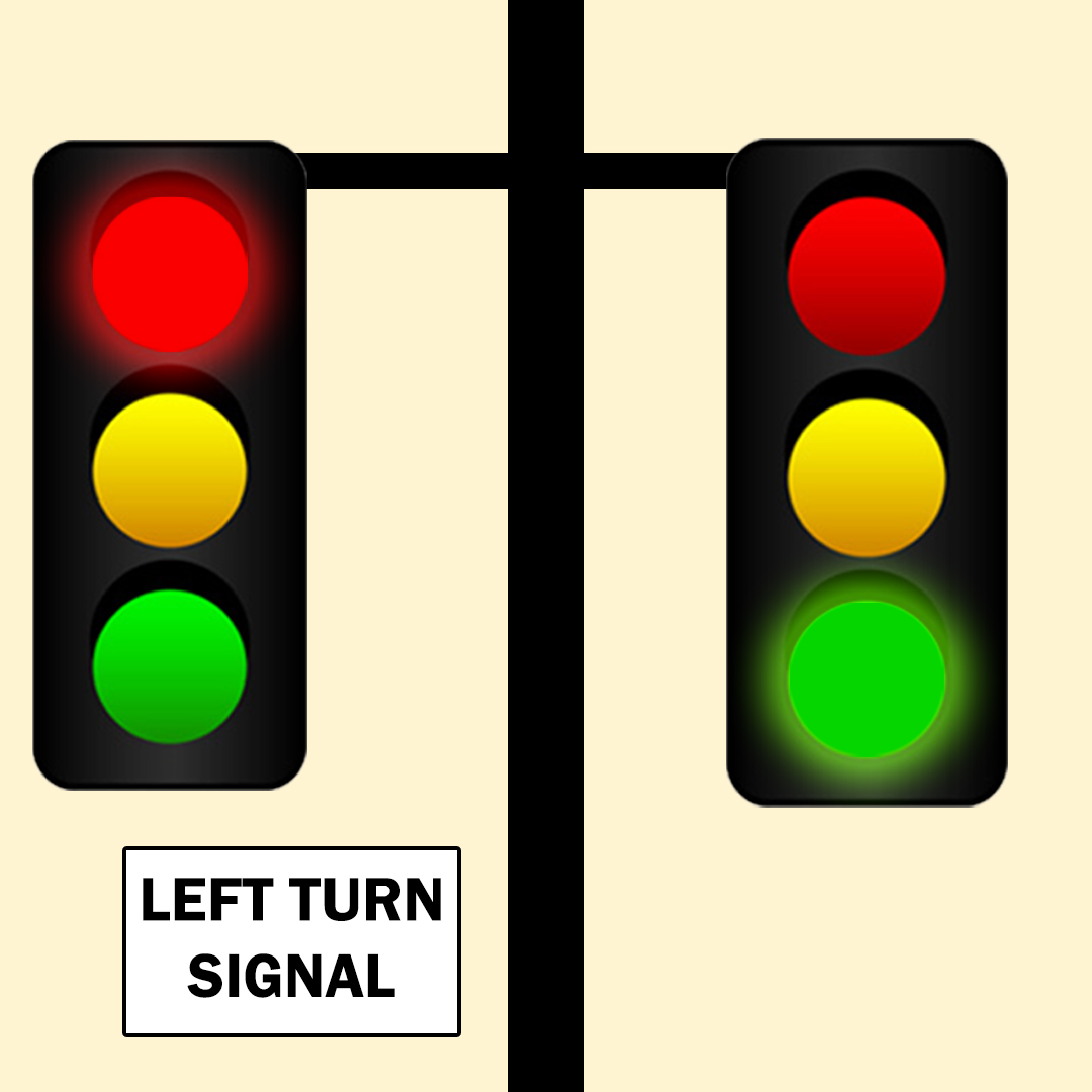 Traffic lights & pavement markings - What does this signal indicate?