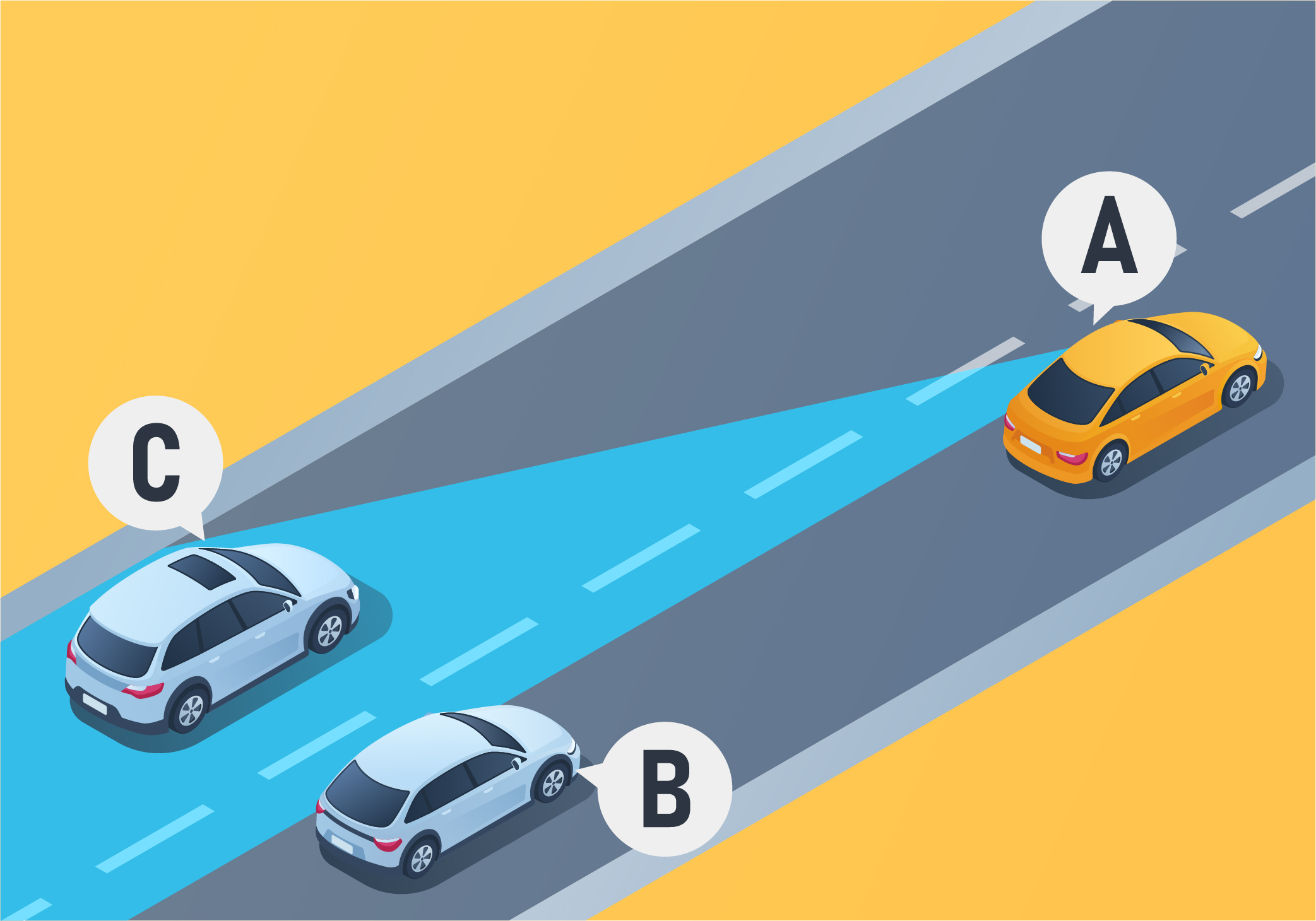 Getting ready to drive - Using the left exterior mirror, which vehicle can the driver of vehicle A see?