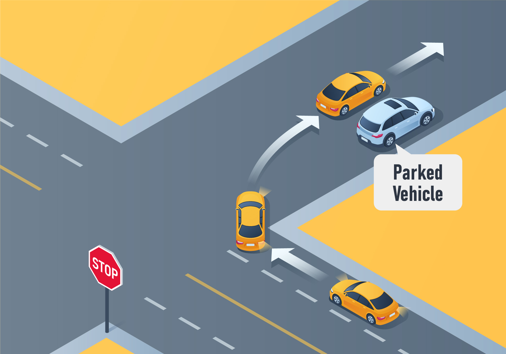 Changing directions - How should you make a turn if a parked vehicle or obstruction is close to the corner in the lane you are moving into?