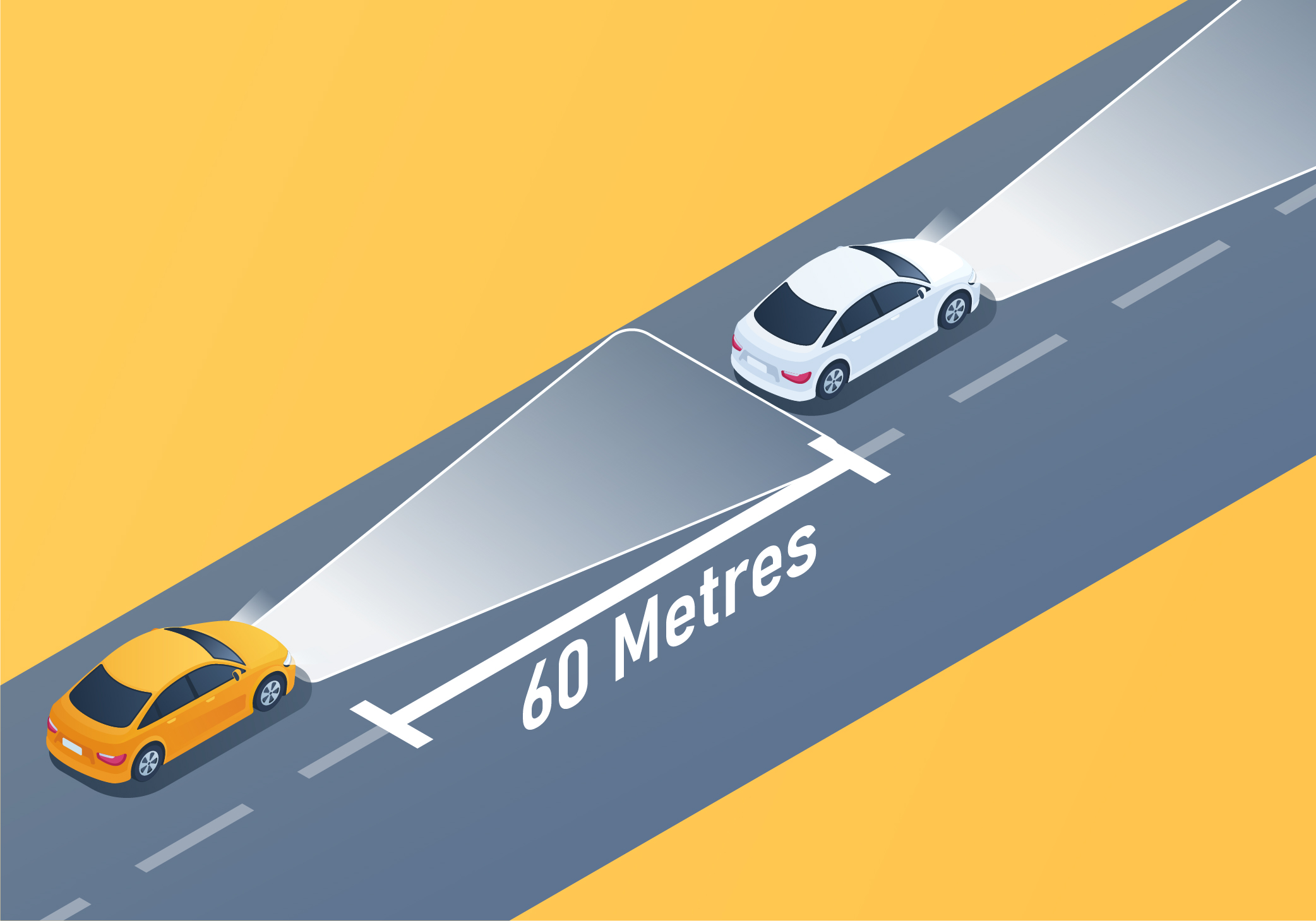 Use your low-beam headlights within _____________ metres when following a vehicle. - Use your low-beam headlights within _____________ metres when following a vehicle.