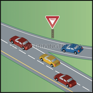 What should you do if you have the right-of-way? - What should you do if you have the right-of-way?