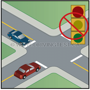 Driving Test Canada - Car Test 2 - What should you do at an intersection with a broken traffic light?