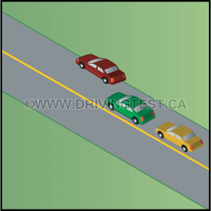 What do you need to do if you're driving so slowly that there is a buildup of traffic behind you? - What do you need to do if you're driving so slowly that there is a buildup of traffic behind you?