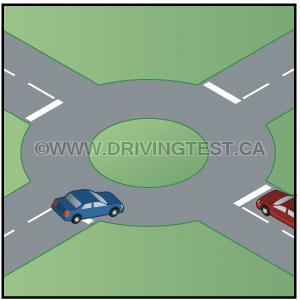 Test 3 - At what speed should you drive at a roundabout?