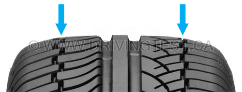 If your tires have a tread depth of _______, your tires must be replaced. - If your tires have a tread depth of _______, your tires must be replaced.