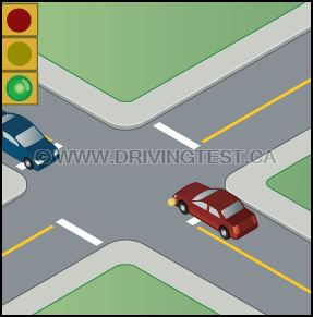 Test 1 - Where should your wheels be pointed if you're waiting to turn left at an intersection?