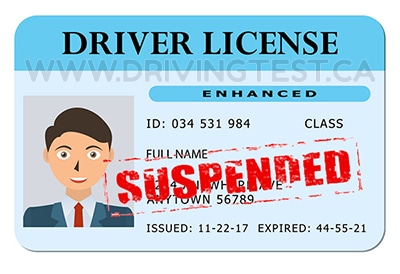 prince-edward-island car - For how long can your license be suspended if you are charged with impaired driving?