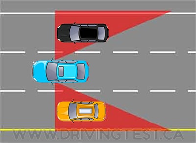 Where are the blindspots of your vehicle usually located? - Where are the blindspots of your vehicle usually located?