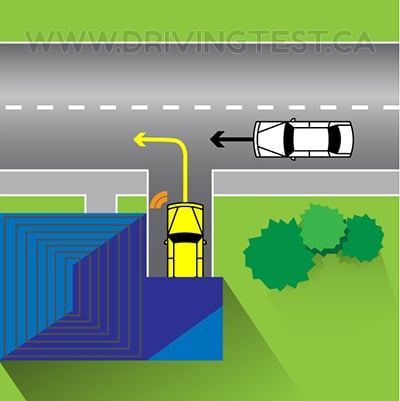 What do you have to do before getting onto a highway? - What do you have to do before getting onto a highway?