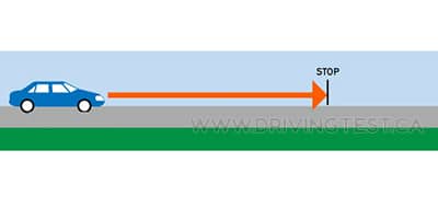 What are the three factors that affect stopping time? - What are the three factors that affect stopping time?