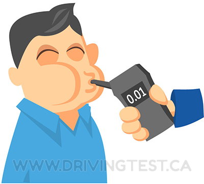 Test 2 - Who can a law enforcement officer stop on a logging road and use a breathalyzer on?