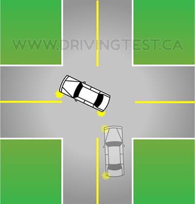 Test 3 - What should you avoid doing in an intersection while turning?