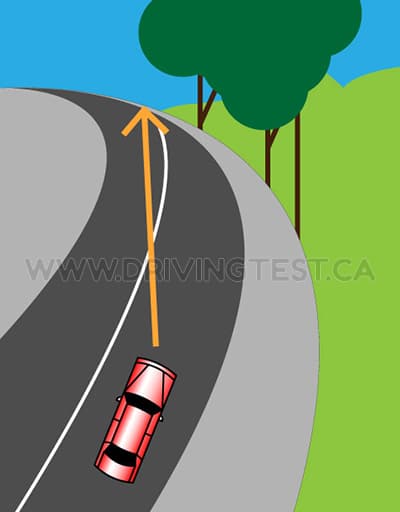 Test 2 - Where should you look when you're driving around a curve?