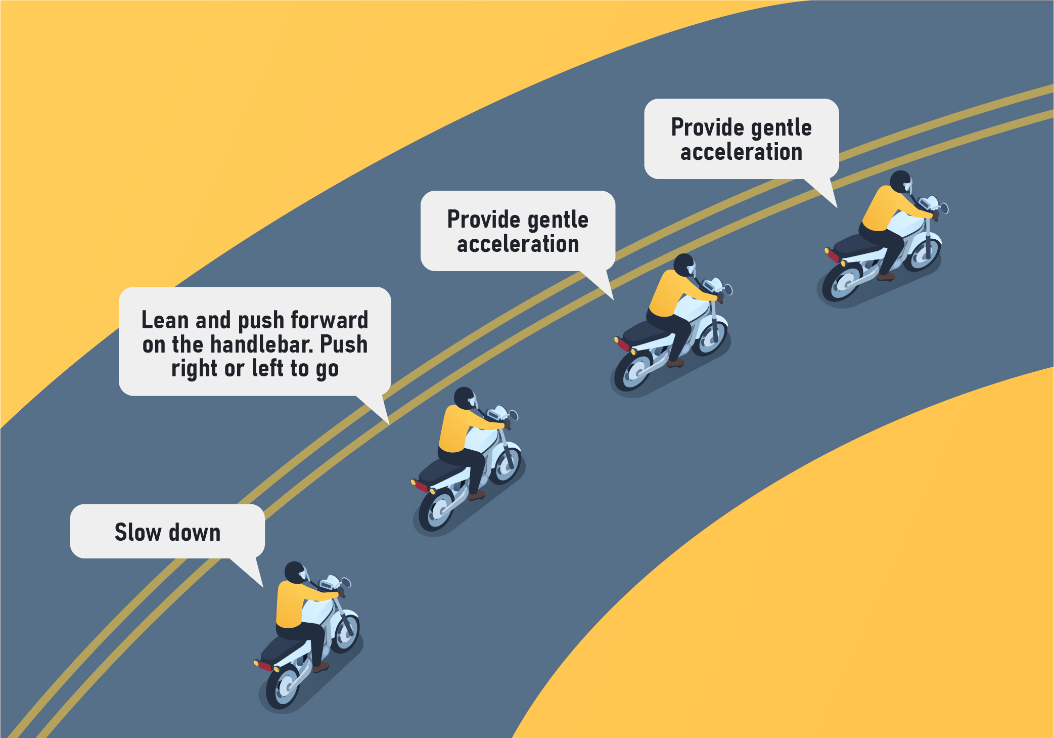 What should you do when you approach a curve? - What should you do when you approach a curve?