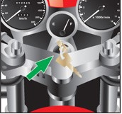 What is the role of the ignition switch? - What is the role of the ignition switch?